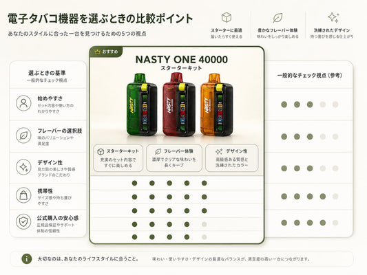 vpae nastyone