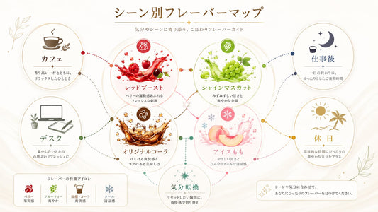 電子タバコ 人気フレーバーランキング【2026年】NASTY公式ストアの売れ筋から選ぶおすすめ味